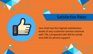 attract qualified students with live chats